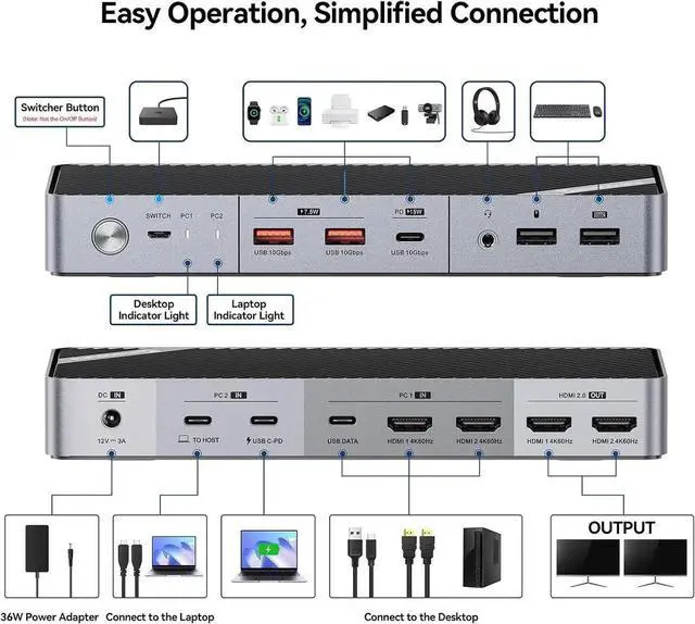 Alt view image 2 of 7 - Dual Monitor KVM Switch Docking Station for Laptop & Desktop - with 4K@60Hz HDMI,15W Charge, EDID, 5 USB A USB-C, Audio, for Thunderbolt 5/4/3, USB-C Windows Laptops(Not Support MacBook)