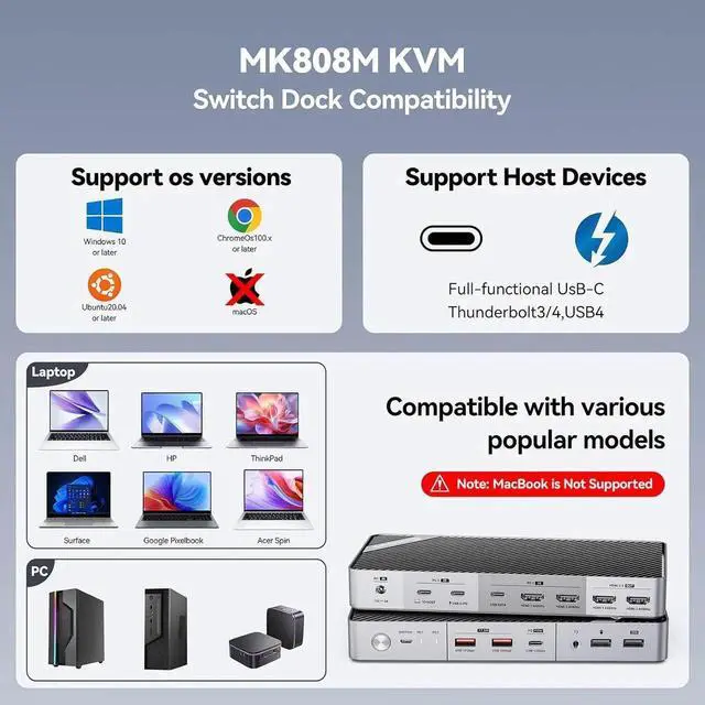 Alt view image 3 of 7 - Dual Monitor KVM Switch Docking Station for Laptop & Desktop - with 4K@60Hz HDMI,15W Charge, EDID, 5 USB A USB-C, Audio, for Thunderbolt 5/4/3, USB-C Windows Laptops(Not Support MacBook)