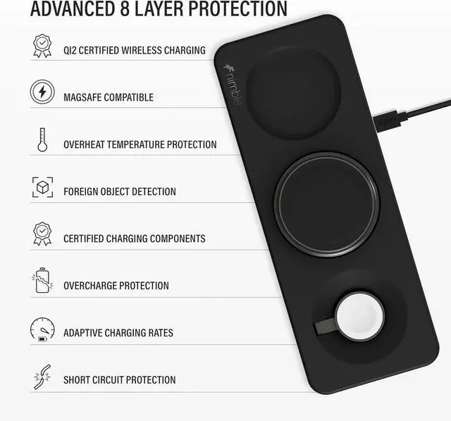 Alt view image 6 of 7 - Podium 3-in-1 Wireless Charging Station for Apple, Qi2-Certified 15W Magsafe Charger Stand, Wireless Charger for iPhone 16 15 14 13 12 - Apple Watch - Airpods Series (Charger & USB-C Included)