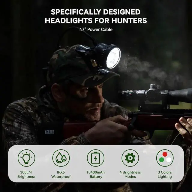 Alt view image 2 of 7 - 10W LED Coon Hunting Lights for Prer Coyote Hog, 55000 LUX Super Bright Hunting Headlamp Rechargeable, IPX5 Waterproof White Light & Red/Green Optical lters, 5 Position Switch Soft Cap