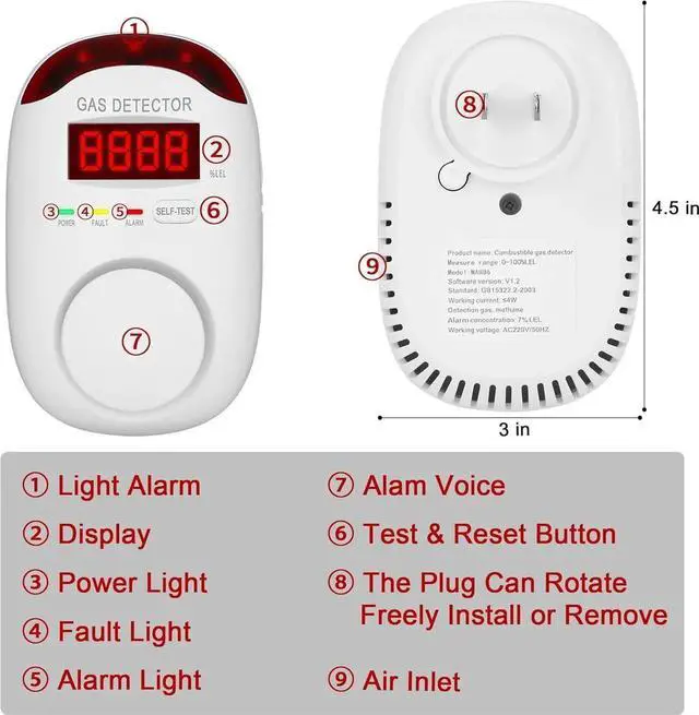 Alt view image 6 of 6 - 2 Packs Gas Detector & Alarm - Plug in Natural Detectors Propane for Home,RV Kitchen, Combustible Leak Monitor LNG, LPG, Methane. white