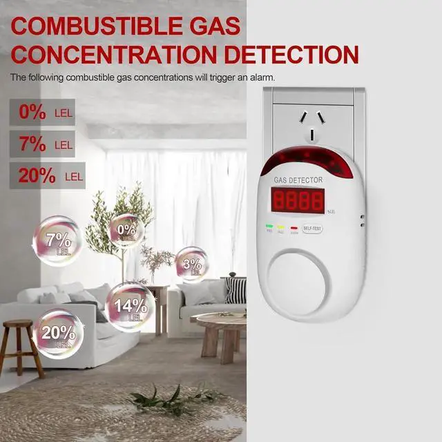 Alt view image 4 of 6 - 2 Packs Gas Detector & Alarm - Plug in Natural Detectors Propane for Home,RV Kitchen, Combustible Leak Monitor LNG, LPG, Methane. white