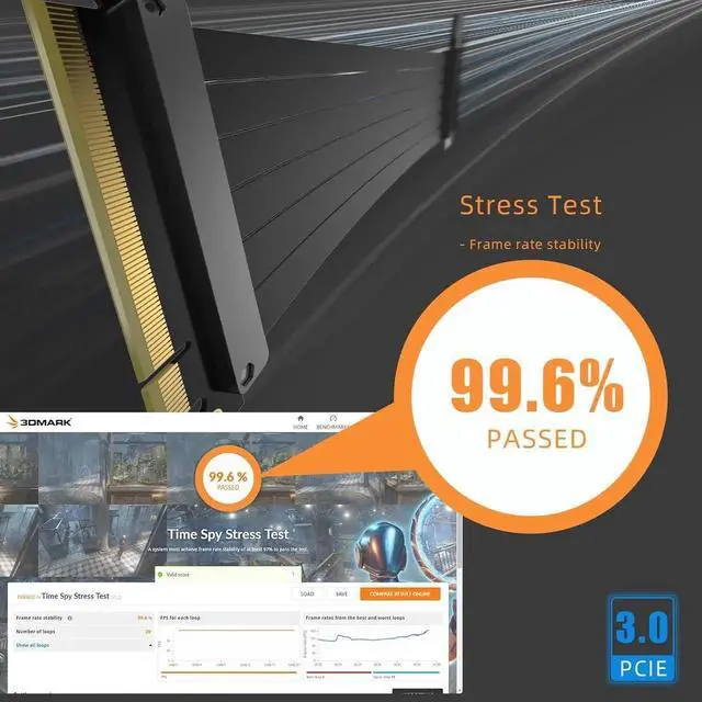 Alt view image 7 of 7 - 1000mm PCIe 3.0 X16 Riser Cable for Low-end PCIe 3.0 GPUs, Such as GeForce RTX 20/GTX 16/GTX 10 Series and Radeon RX5000/V/RX Vega/R9 Fury Series, etc