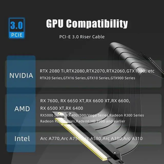 Alt view image 3 of 7 - 1000mm PCIe 3.0 X16 Riser Cable for Low-end PCIe 3.0 GPUs, Such as GeForce RTX 20/GTX 16/GTX 10 Series and Radeon RX5000/V/RX Vega/R9 Fury Series, etc