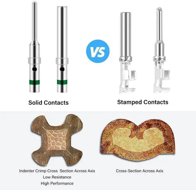 Alt view image 2 of 7 - 2 3 4 6 8 12 PIN DT Connector Kit 40 Sets Size 16 Solid Contacts Waterproof for 14-20 AWG Wires DT Series w/Removal Tool for Car Truck Motorcle Off-Road Vehicles Boat