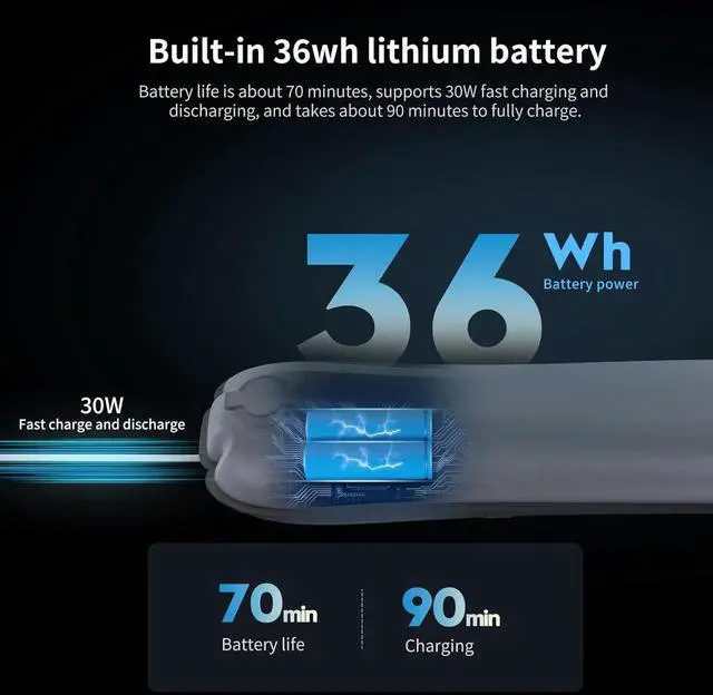 Alt view image 6 of 7 - GC30 30W RGB Handheld LED Tube Light 35.5"/90cm Inflat Video Light with Inflat Ball & Magnetic Mount, 2000-10000K, CRI 95+, 5000mAh Battery, Waterproof for Photography & Studio Recording