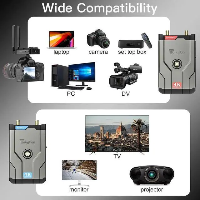 Alt view image 3 of 4 - Wireless HDMI Extender, Wireless HDMI Transmitter and Receiver 4K@30Hz, 492FT Range, 4K Full HD | Plug & Play for Camera/Laptop/TV/Projector(Focus)