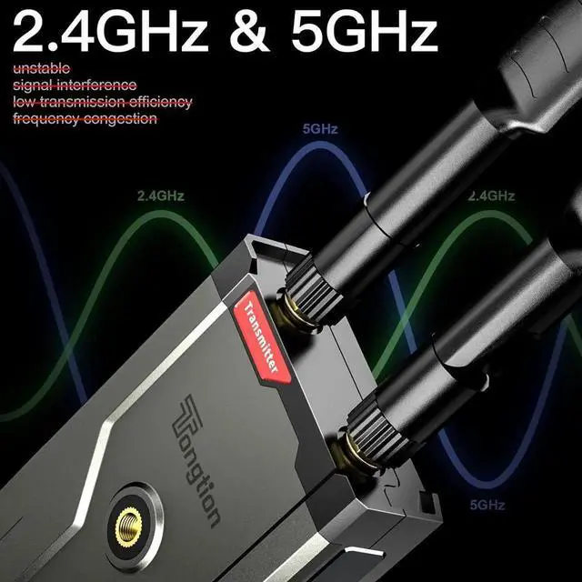 Main image of Wireless HDMI Extender, Wireless HDMI Transmitter and Receiver 4K@30Hz, 492FT Range, 4K Full HD | Plug & Play for Camera/Laptop/TV/Projector(Focus)