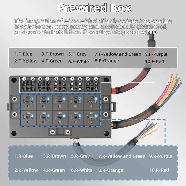 Alt view image 4 of 6 - Relay Box 12V 10 Way Relay Block and 10 Way ATC/ATO Blade Fuse Panel Pre-Wired Dustproof Fuse Relay Box for Automotive Car Marine Boat