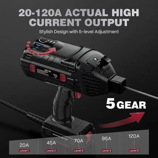 Alt view image 7 of 7 - Stylish Handheld Welder, 110V Portae Welding Machine with IGBT Inverter, 120A Stick Welder with Auto Darkening Goggles and Upgraded Ground Cla, Fits for 3/32"-1/8" Welding Rods