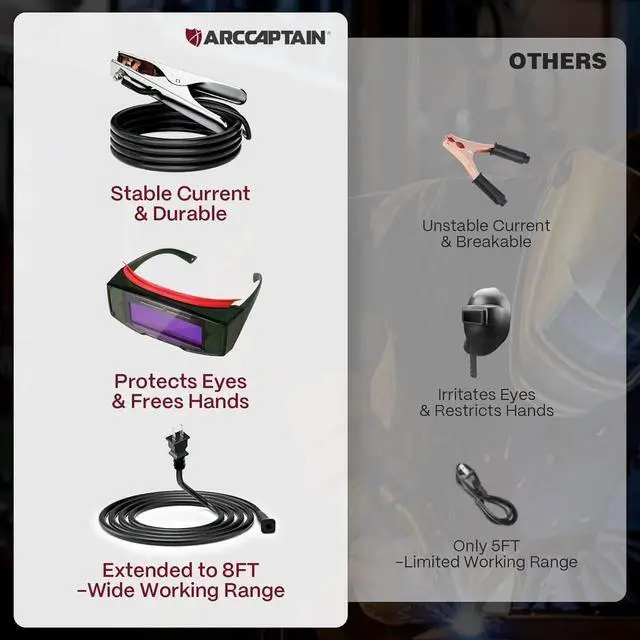 Alt view image 6 of 7 - Stylish Handheld Welder, 110V Portae Welding Machine with IGBT Inverter, 120A Stick Welder with Auto Darkening Goggles and Upgraded Ground Cla, Fits for 3/32"-1/8" Welding Rods