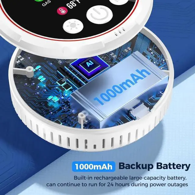 Alt view image 7 of 7 - 5 in 1 Carbon Monoxide Detectors Plug in, Smoke Detector & Natural Gas Detector/Alarm with Battery Backup, HD Digital Screen for CO, Gas, Smoke, Temp, Humidity - Home Safety House, RV, Apartment