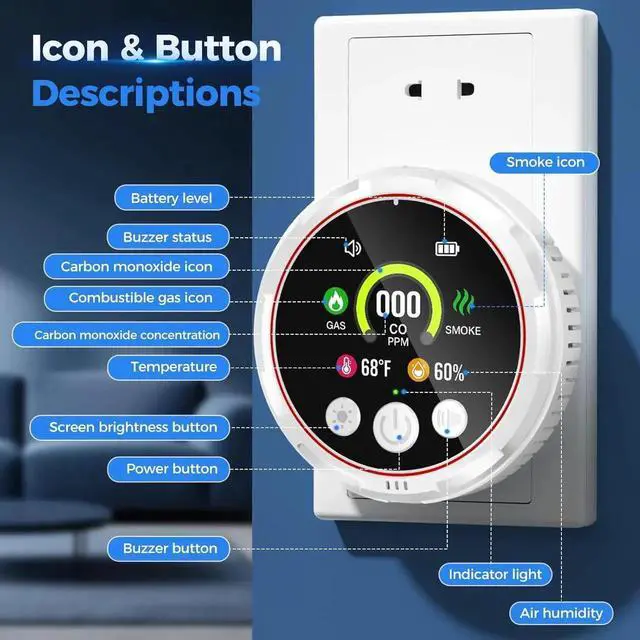 Alt view image 4 of 7 - 5 in 1 Carbon Monoxide Detectors Plug in, Smoke Detector & Natural Gas Detector/Alarm with Battery Backup, HD Digital Screen for CO, Gas, Smoke, Temp, Humidity - Home Safety House, RV, Apartment