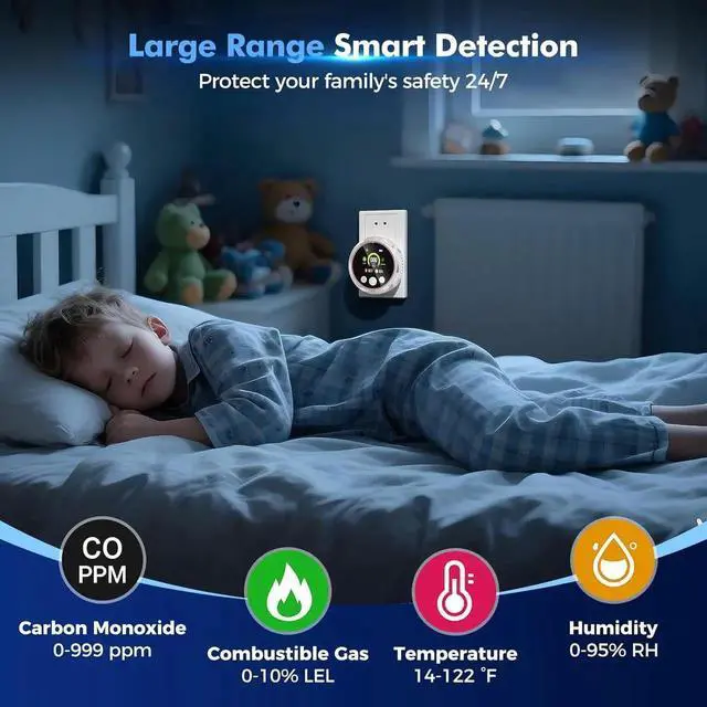 Alt view image 2 of 7 - 5 in 1 Carbon Monoxide Detectors Plug in, Smoke Detector & Natural Gas Detector/Alarm with Battery Backup, HD Digital Screen for CO, Gas, Smoke, Temp, Humidity - Home Safety House, RV, Apartment