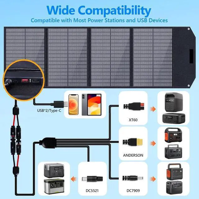 Alt view image 5 of 7 - 200W Portable Solar Panel, Foldable Solar Panel Power Backup, Solar Charger for Power Station Generator, IP67 Waterproof 200 Watt Solar Panels for Camping RV Power Blackout