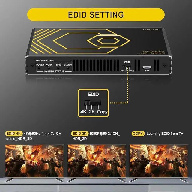 Alt view image 3 of 7 - HDMI KVM Extender USB Uncompressed 4K 60Hz HDR Single Over Cat5e/6 up to 300ft, 3 Ports USB2.0 Hub POE+RS232+EDID+3.5mm Stereo Audio and Microphone