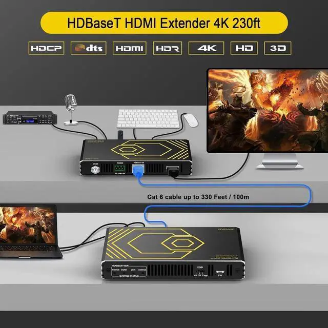 Alt view image 4 of 7 - HDMI KVM Extender USB Uncompressed 4K 60Hz HDR Single Over Cat5e/6 up to 300ft, 3 Ports USB2.0 Hub POE+RS232+EDID+3.5mm Stereo Audio and Microphone