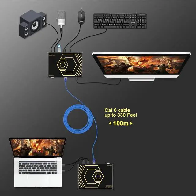 Alt view image 2 of 7 - HDMI KVM Extender USB Uncompressed 4K 60Hz HDR Single Over Cat5e/6 up to 300ft, 3 Ports USB2.0 Hub POE+RS232+EDID+3.5mm Stereo Audio and Microphone