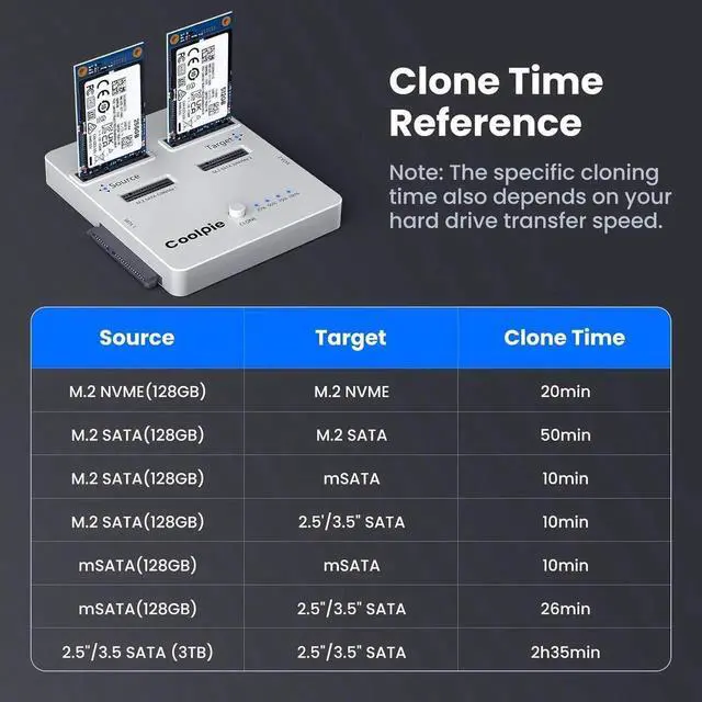Alt view image 3 of 7 - CR311 3-in-1 SSD Cloner, USB3.2 Gen2*2 M.2 Reader, Supports M.2 NVMe/SATA, SATA 2.5''/3.5'' HDD