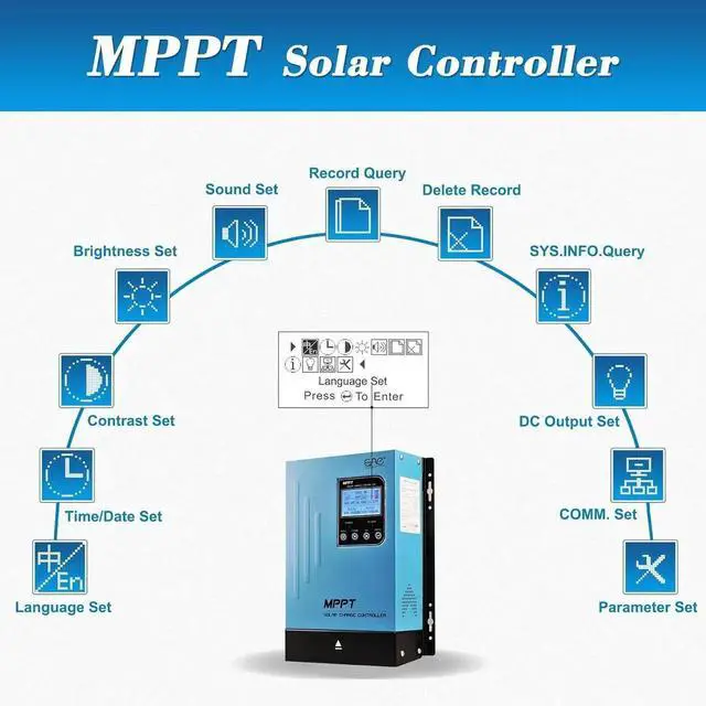 Alt view image 6 of 7 - 60A MPPT Solar Charge Controller 12V24V48V Auto Battery Regulator Solar Panel Max 150V Input for Lithium, Sealed, Gel, and Flooded Batteries (Blue)