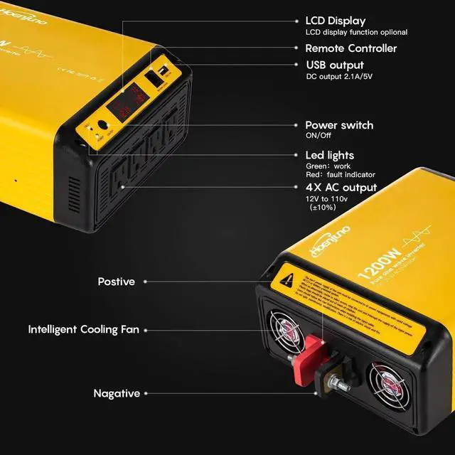 Alt view image 6 of 6 - 1200W Pure Sine Wave Inverter Power Converter DC 12V to AC 110-120V Power Source with 15 Feet Remote Control Cae