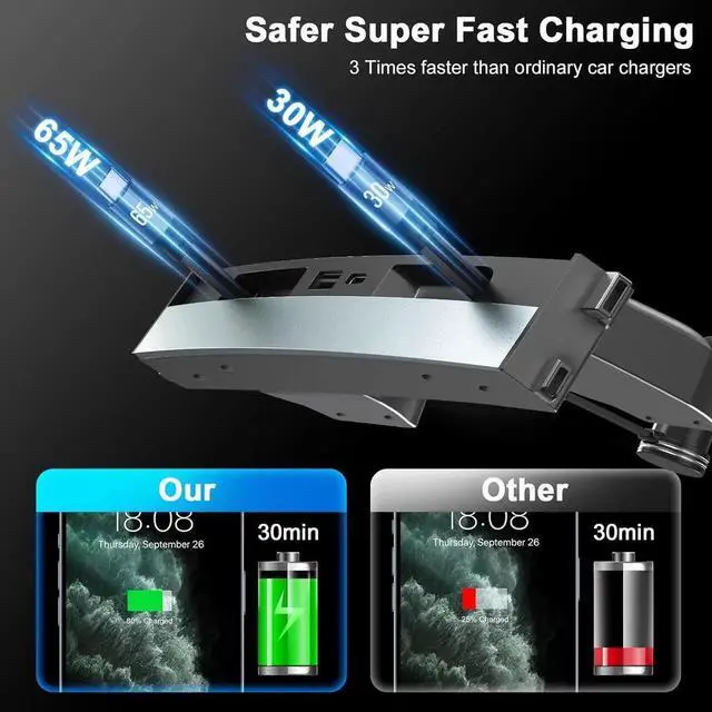 Alt view image 3 of 6 - 65W USB Hub for Tesla Model 3 Highland/Model Y Juniper 2024 2025 Waterproof - 4Ports Fast Charger Accessories Phone 2 Type-C Charging Cables