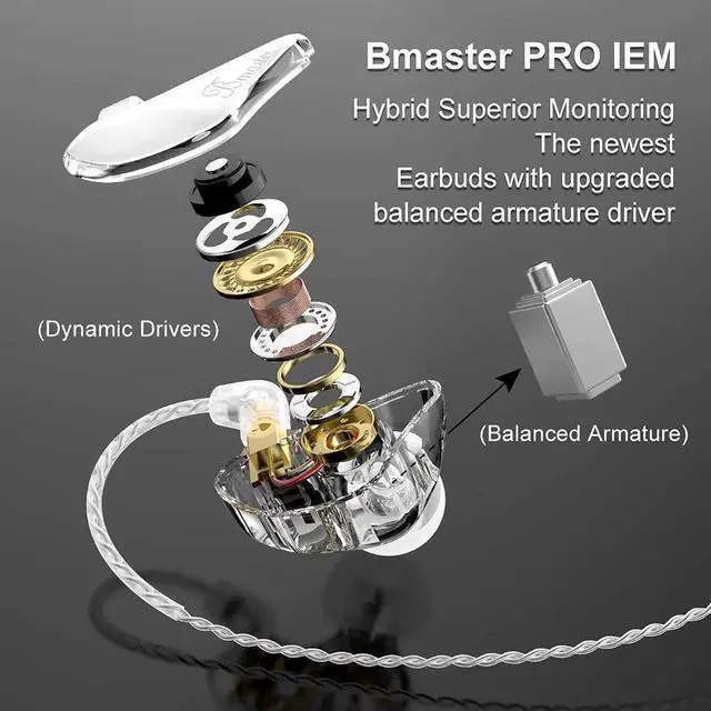Alt view image 5 of 7 - in-Ear Monitors, Bmaster Triple Driver HiFi Stereo Noise-Isolating with Enhanced Bass for Musicians Stage/Audio Recording(PRO White/Black)