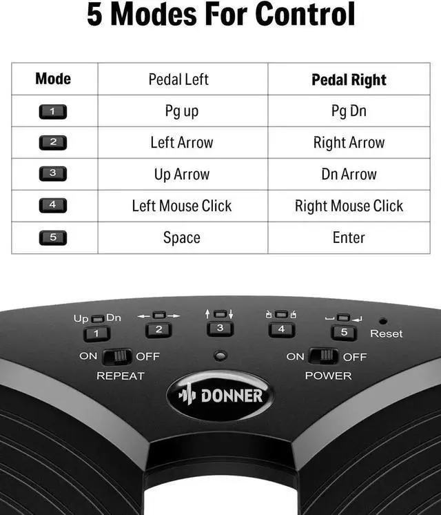 Alt view image 4 of 6 - Wireless Page Turner Pedal, Rechargeable Music Page Turner foot pedal for Tablets Phone, Black