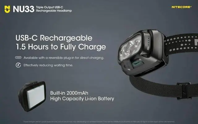 Alt view image 4 of 7 - NU33 700 Lumen Camping Headlamp, USB-C Rechargeable, Lightweight with White, Red, and Reading LEDs Sticker Black -