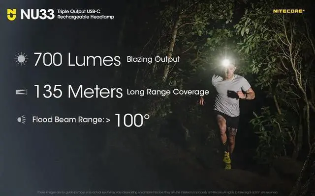 Alt view image 6 of 7 - NU33 700 Lumen Camping Headlamp, USB-C Rechargeable, Lightweight with White, Red, and Reading LEDs Sticker Black -