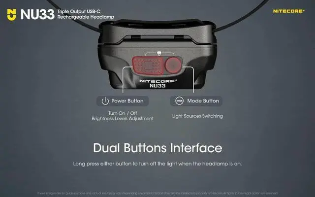 Alt view image 3 of 7 - NU33 700 Lumen Camping Headlamp, USB-C Rechargeable, Lightweight with White, Red, and Reading LEDs Sticker Black -