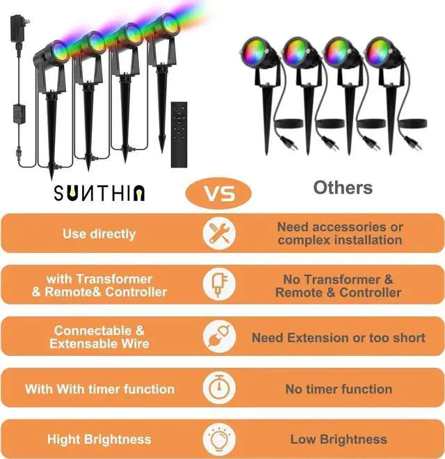 Alt view image 2 of 7 - Outdoor Landscape Lighting with Remote, RGBW Color Changing Spot Uplights, 6 Pack