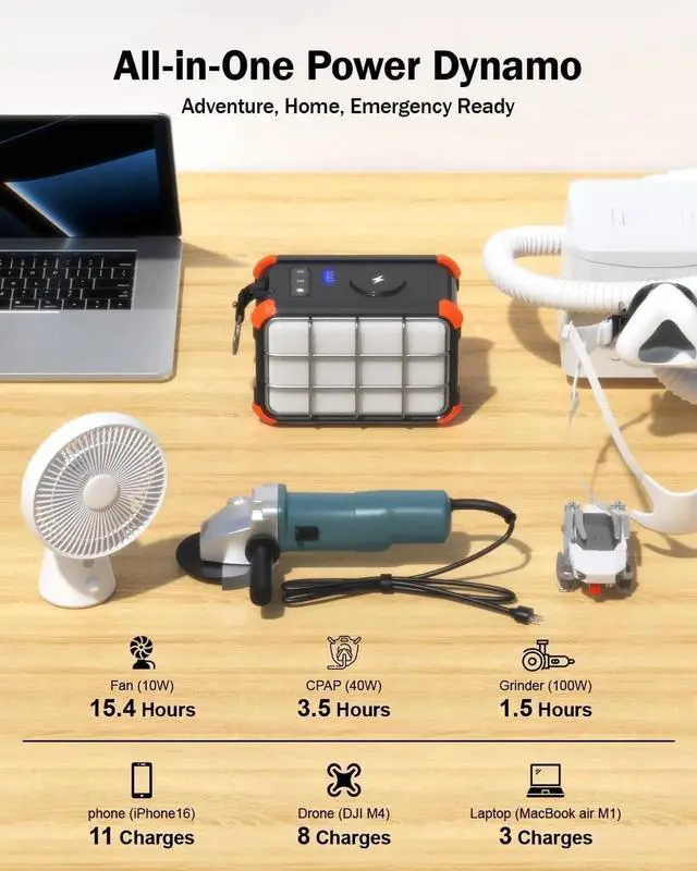 Alt view image 3 of 7 - Portable Power Station 153Wh Camping Small Solar Generator with Hand Crank 120V 150W AC Outlet Lithium Battery Power Bank, Wireless Charging Emergency Charger for Outdoor Travel Home Backup