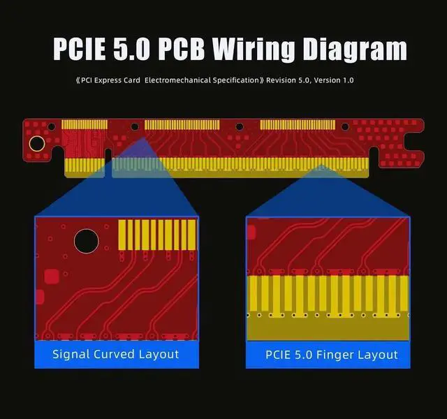 Alt view image 3 of 7 - 300mm PCIe 5.0 X16 Riser Cable Straight Angle for GPU Server, Support Cascading to Extend Length, Industrial-Grade Performance