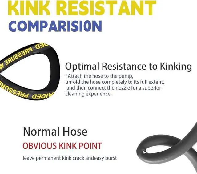 Alt view image 2 of 6 - 100 FT Pressure Washer Hose with 3/8" Quick Connect, 4000 PSI Kink Rstant High Tensile Wire Power Washer Hose