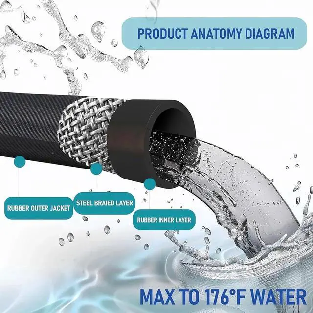 Alt view image 3 of 6 - 100 FT Pressure Washer Hose with 3/8" Quick Connect, 4000 PSI Kink Rstant High Tensile Wire Power Washer Hose