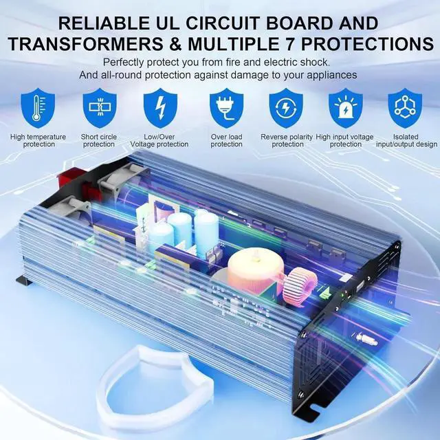 Alt view image 7 of 7 - 2000 Watt Pure Sine Wave Inverter, 12V DC to 120V AC Converter for RV Truck Off-Grid Solar Home Power Inverter with 3 Outlet, 5V 2.4A USB, Remote Control Compatible Lithium Battery by