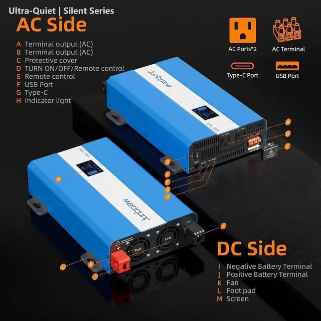 Alt view image 3 of 7 - 3080W Pure Sine Wave Power Inverter - 30dB Ultra Quiet, 6000W Surge, Game-Changing Design | 12V to 110V AC Converter for Home, RV, Camping, Off-Grid & Outdoor Adventures