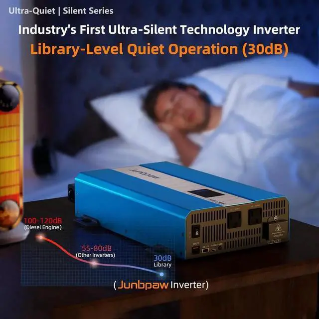 Alt view image 6 of 7 - 3080W Pure Sine Wave Power Inverter - 30dB Ultra Quiet, 6000W Surge, Game-Changing Design | 12V to 110V AC Converter for Home, RV, Camping, Off-Grid & Outdoor Adventures