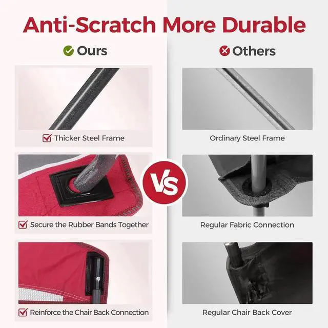 Alt view image 5 of 7 - 2PC Oversized Mesh Back Camping Folding Chair Heavy Duty Support 350 LBS Collapsible Steel Frame Quad Chair Padded Arm Chair with Cup Holder Portable for Outdoor (Red-2PC)