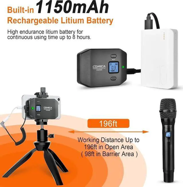 Alt view image 4 of 7 - CVM-WS50(H) Wireless Microphone System, 6 Channels Handheld Interview Microphone with Flexible Combination Grip for Smartphone, Camera, Perfect for YouTube, Interview, Video Conference, Podcast