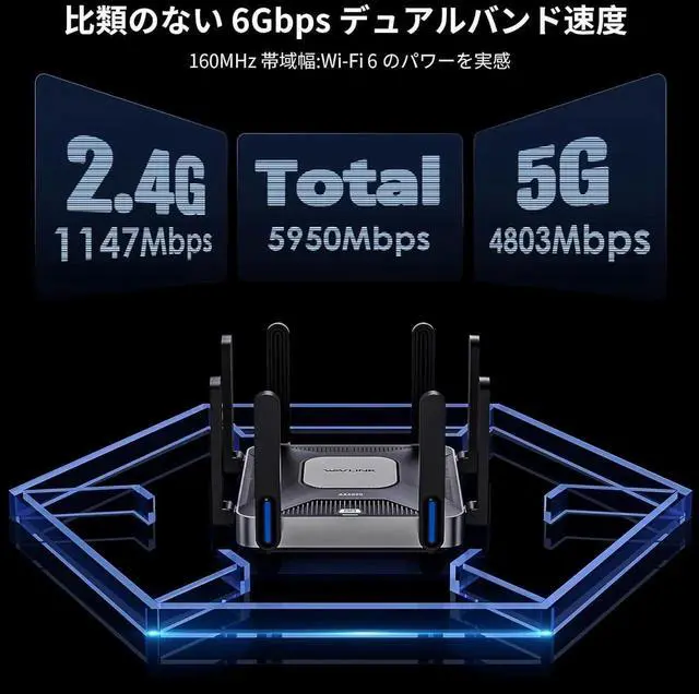 Alt view image 5 of 7 - AX6000 Dual-Band WiFi 6 Router - 2.5G Multi-Gig Ports, 6000Mbps WiFi Speeds, Quad-core CPU, WPA3 & VPN Security for Home/Office