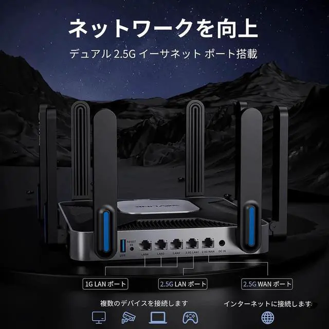 Alt view image 7 of 7 - AX6000 Dual-Band WiFi 6 Router - 2.5G Multi-Gig Ports, 6000Mbps WiFi Speeds, Quad-core CPU, WPA3 & VPN Security for Home/Office