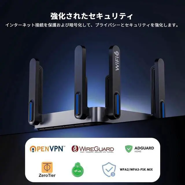 Alt view image 4 of 7 - AX6000 Dual-Band WiFi 6 Router - 2.5G Multi-Gig Ports, 6000Mbps WiFi Speeds, Quad-core CPU, WPA3 & VPN Security for Home/Office