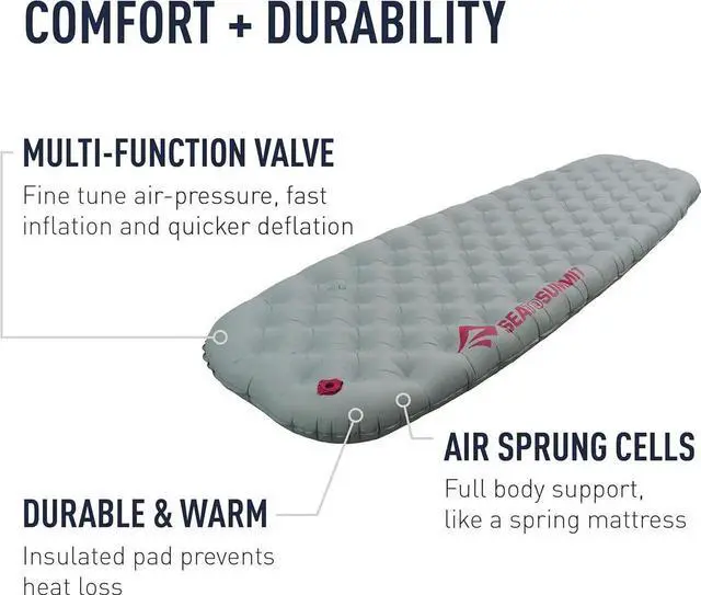 Alt view image 6 of 7 - Ether Light XT Extra-Thick Insulated Sleeping Pad, Women's Regular (66 x 21.5 x 4 inches)