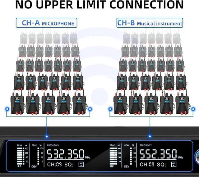 Alt view image 6 of 7 - Audio PRO Mono ER-202 UHF Dual Channel Wireless in Ear Monitor System with Monitoring Type for Stage, Receiver, Studio, Guitar, Band Performance (2 Bodypack with Transmitter)
