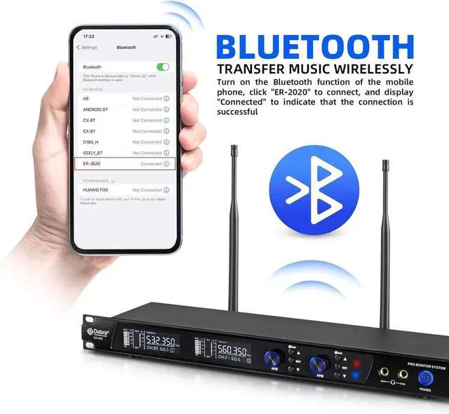 Main image of Audio PRO Mono ER-202 UHF Dual Channel Wireless in Ear Monitor System with Monitoring Type for Stage, Receiver, Studio, Guitar, Band Performance (2 Bodypack with Transmitter)