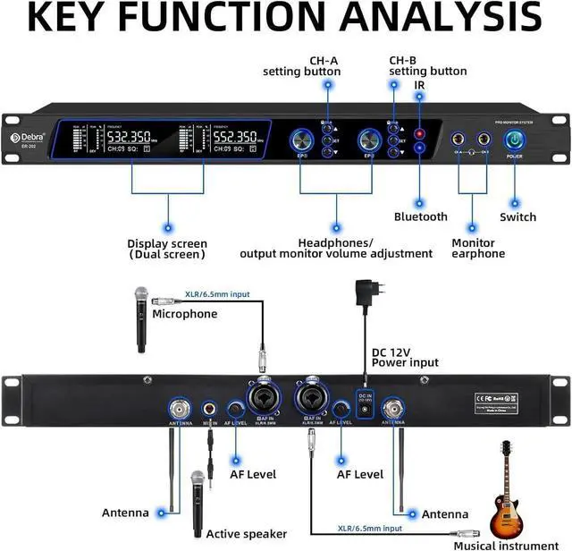 Alt view image 5 of 7 - Audio PRO Mono ER-202 UHF Dual Channel Wireless in Ear Monitor System with Monitoring Type for Stage, Receiver, Studio, Guitar, Band Performance (2 Bodypack with Transmitter)