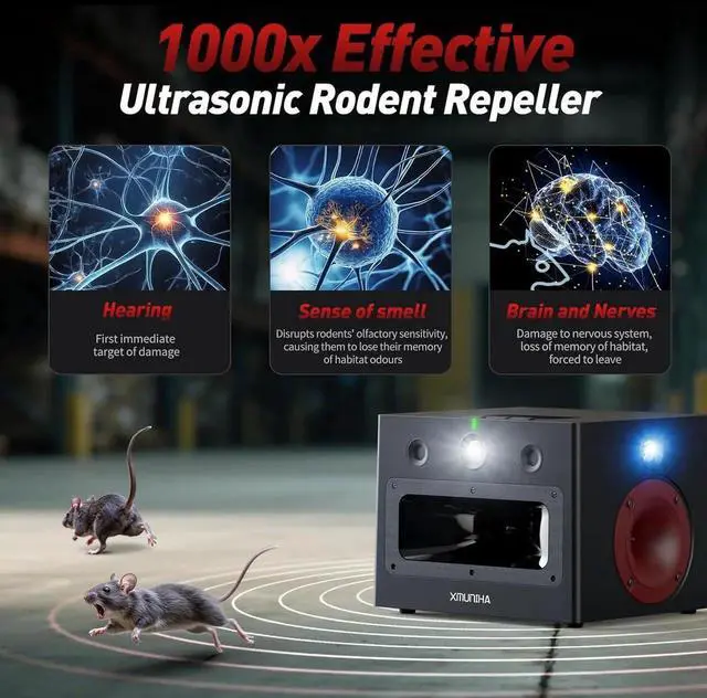 Alt view image 4 of 7 - High Power Ultrasonic Mouse Repellent, Plug-in and Bionic Cat-Call Rodent Detterent, Pest Repellent for Buildings, Garages, Attics, Warehouse, Restaurant, Supermarket, Coverage up to 6000 Square Feet