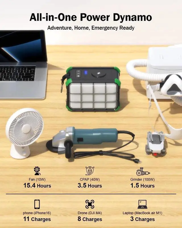 Alt view image 7 of 7 - Portable Power Station 153Wh Small Solar Generator with Hand Crank 120V 150W AC Outlet Lithium Battery Power Bank, Wireless Charging Emergency Charger for Outdoor Camping Travel Home Backup